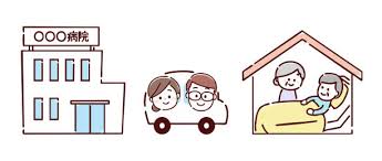 訪問診療について